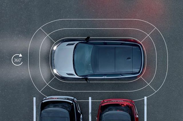 SISTEMA DE CÁMARAS SURROUND DE 360°