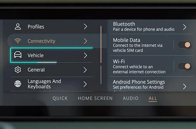 Vanliga frågor om infotainmentsystemen Pivi och Pivi Pro Land
