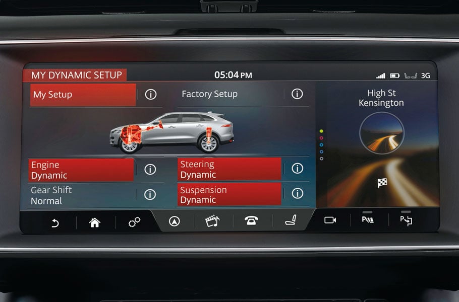 ADAPTIVE AND CONFIGURABLE DYNAMICS*