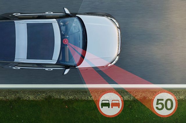 FUNCIONES DE AYUDA A LA CONDUCCIÓN