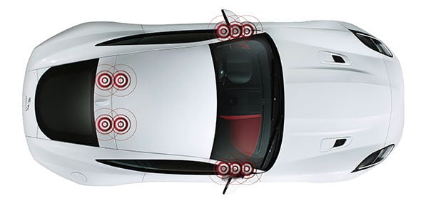 MERIDIAN™ SOUND 音響系統