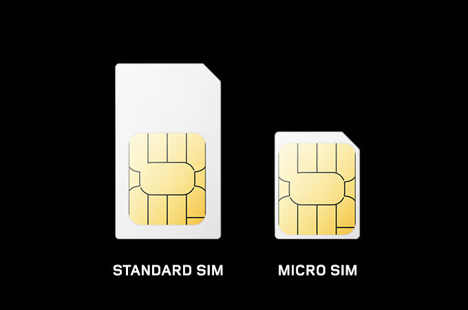 setracker sim card installation