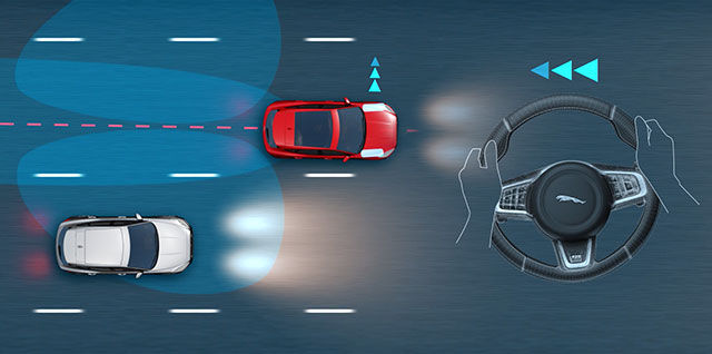 盲點偵測輔助系統3