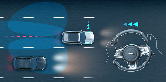 盲點偵測輔助系統