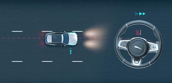 LKA 車道維持輔助系統