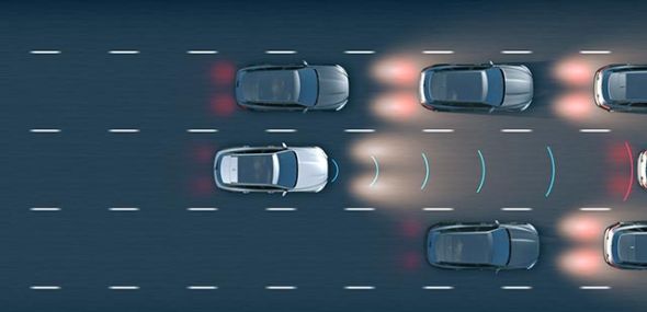 ACC 主動式定速巡航控制系統與車流輔助功能