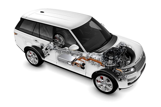 DISEÑAMOS PENSANDO EN LA EFICIENCIA DEL COMBUSTIBLE